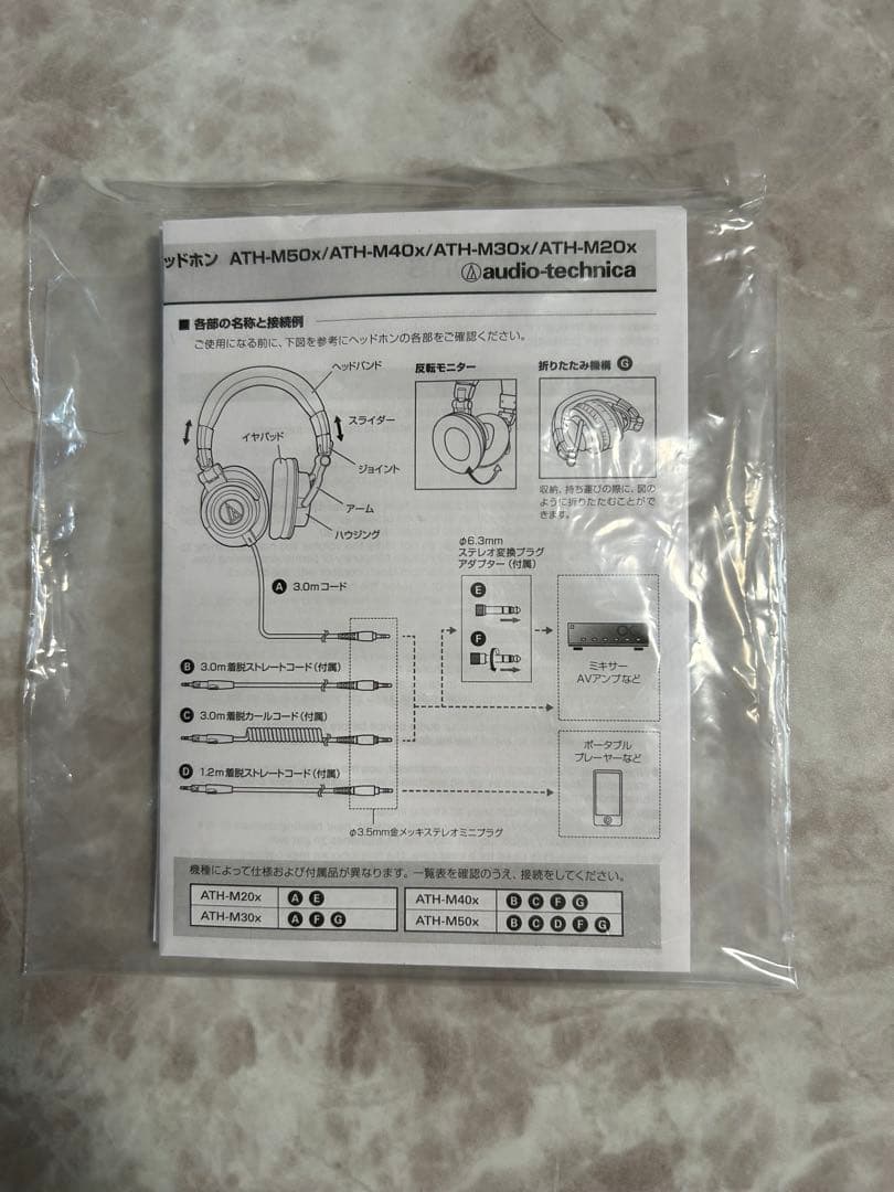 audio-technica ATH-Ｍ50x アイスブルー(限定色)