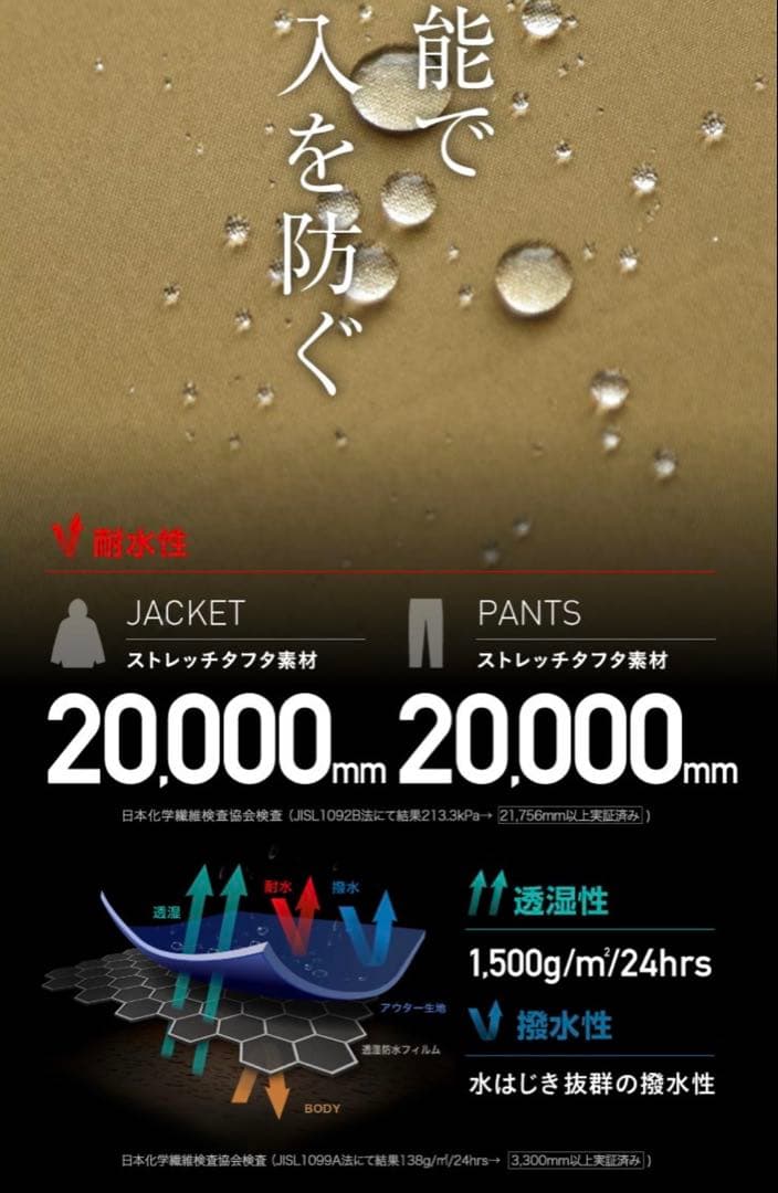 スノボー　スキー　ウェア　上下セット　スノーボード　チェック