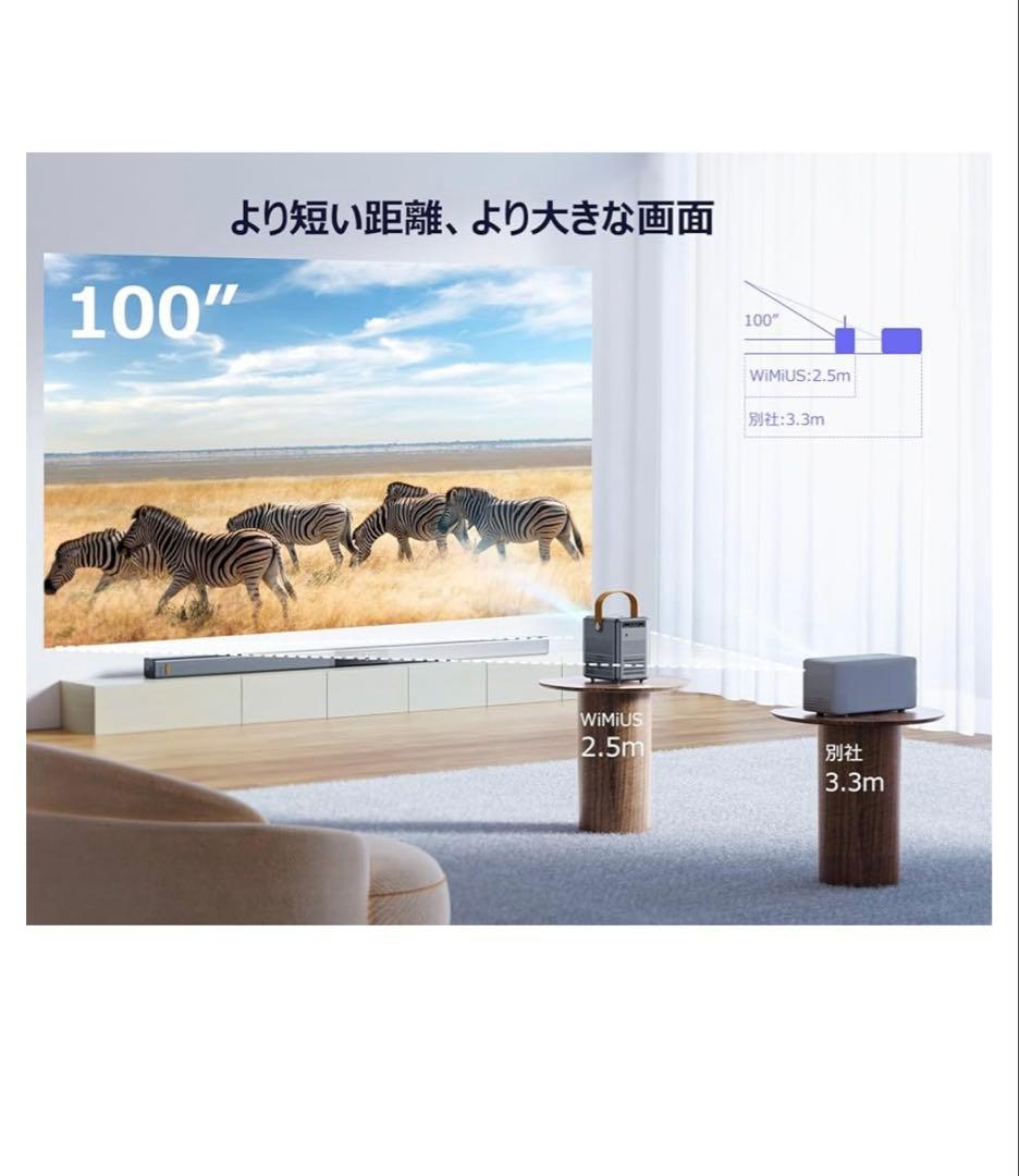 WIMIUS P61 プロジェクター 本体