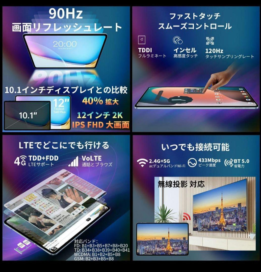 TECLAST大画面T60 Plus 12インチタブレット 16GB+128GB