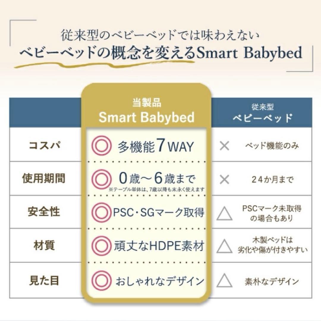 enne 多機能　ベビーベッド ベビーサークル　マット付き　テーブル　7way