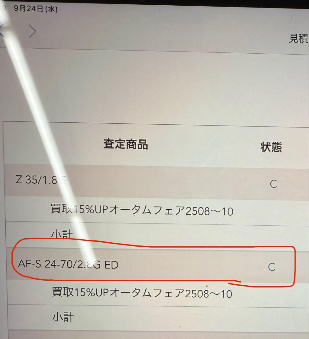 Nikon ニコン AF-S NIKKOR 24-70mm F2.8G ED