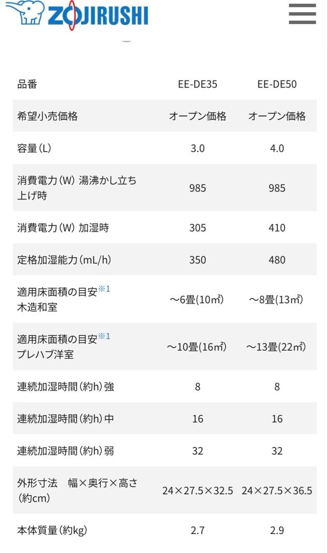 【完売品】象印マホービン EE-DE50 加湿器
