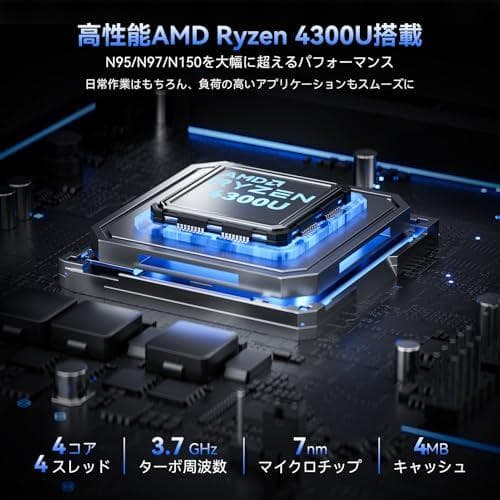 NiPoGi ミニpc 【3500Uより圧倒的高性能】 AMD Ryzen 4m