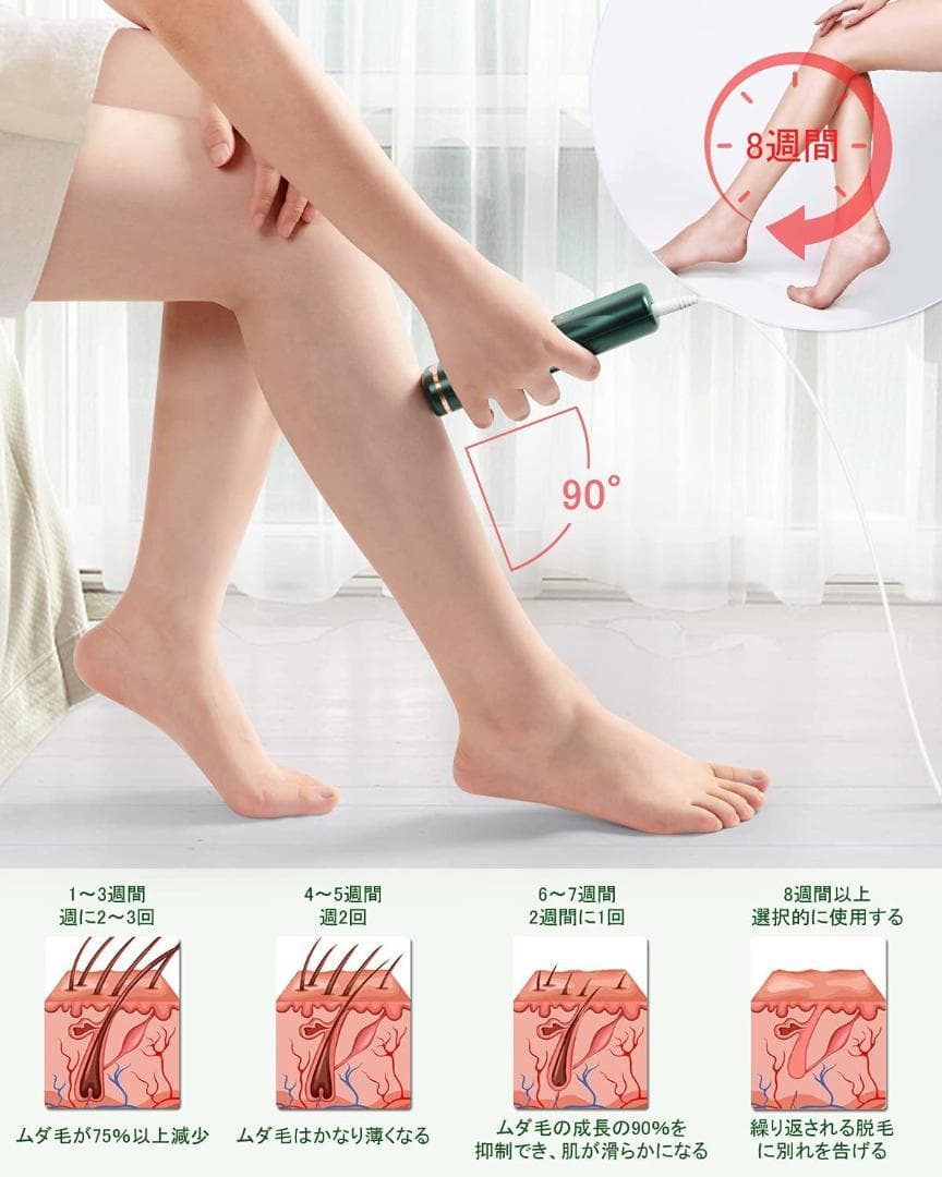 脱毛器 九段階調節 IPL光 VIO対応 光エステ フラッシュ式 50万回照射