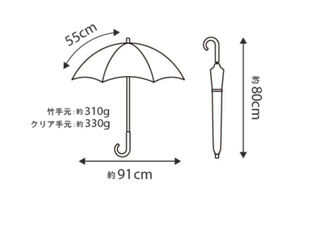 SUN BARRIER 100 サンバリア100 Mサイズ/コンビ 完全遮光日傘