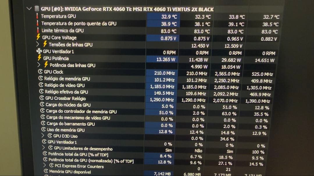 グラフィックボード・グラボ・ビデオカード MSI GEFORCE RTX 4060 Ti OC EDITION 8gb