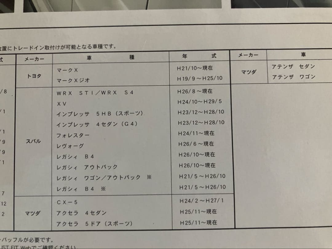 くろ　カロッツェリア　TS-C1736S バッフルセット