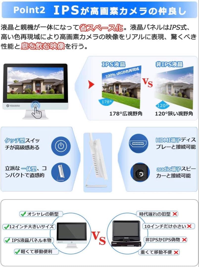 YESKAMO 屋外用　防犯カメラ　300万画素　2台 人感センサーライト付き