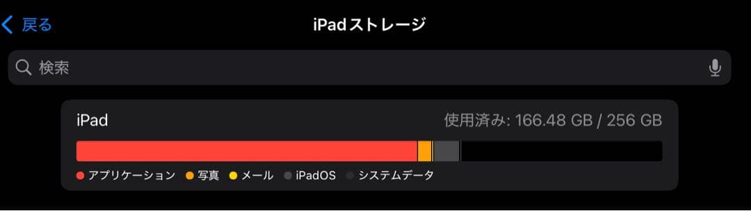 iPad Pro 第四世代256GB 有線LAN、有線ケーブル付