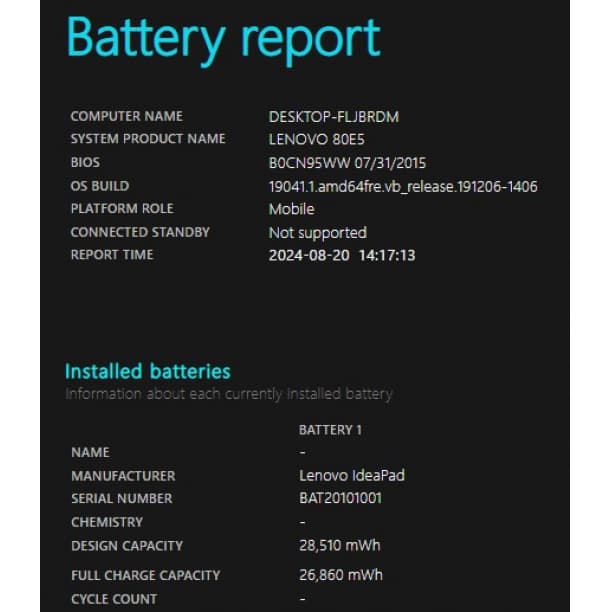 バッテリー◎ 15 レノボ i5-5 16GB SSD256GB オフィス