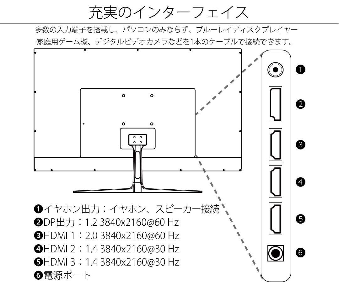タイムセール：ジャパンネクスト 4kモニター 31.5型 中古