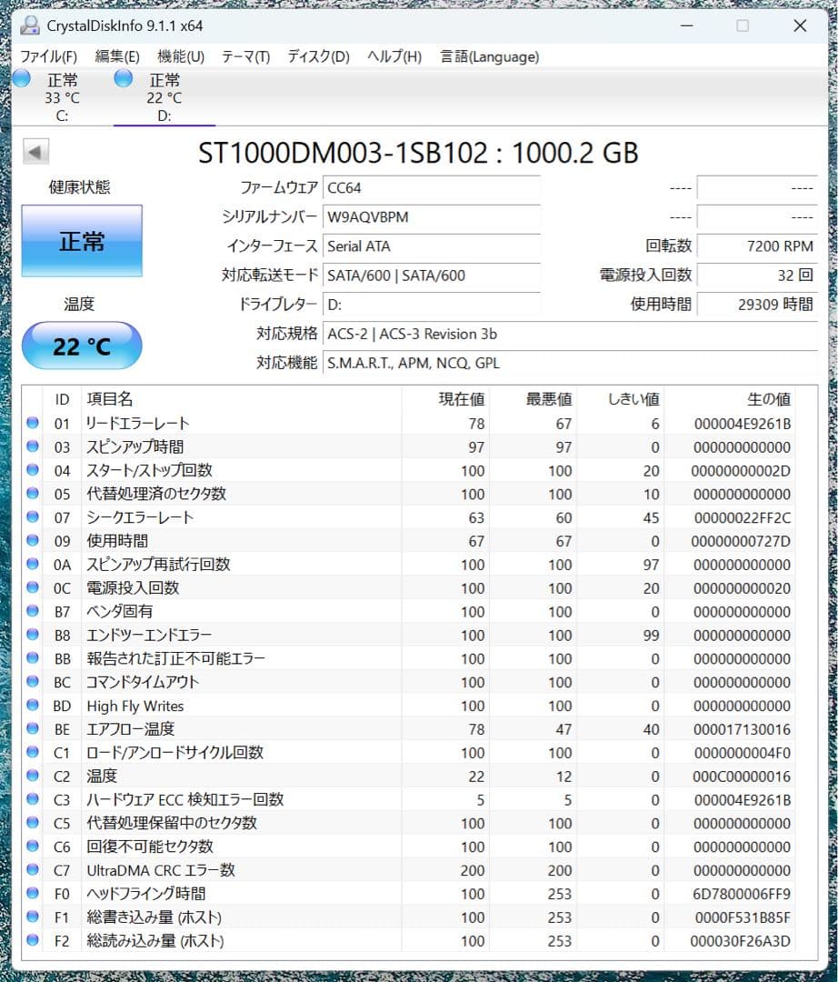 ワークステーション HP Z4 G4 Workstation XEON W-2133 32G SSD