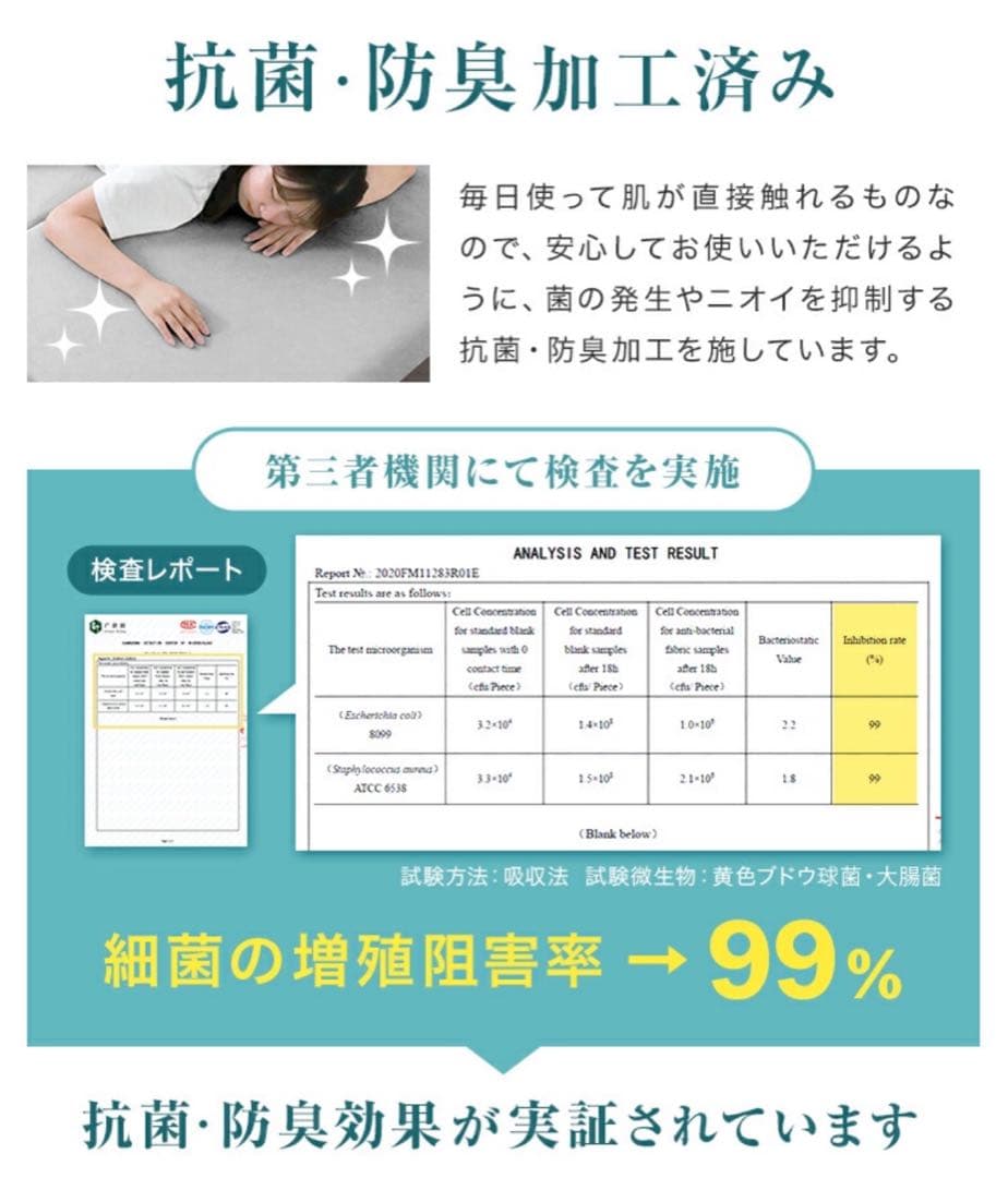 ダブル マットレス 折りたたみ 高反発 敷布団 三つ折り 極厚10cm