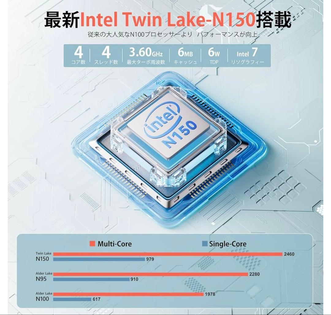 ミニpc 最大3.60GHz WIFI6/BT5.2 インテル N150