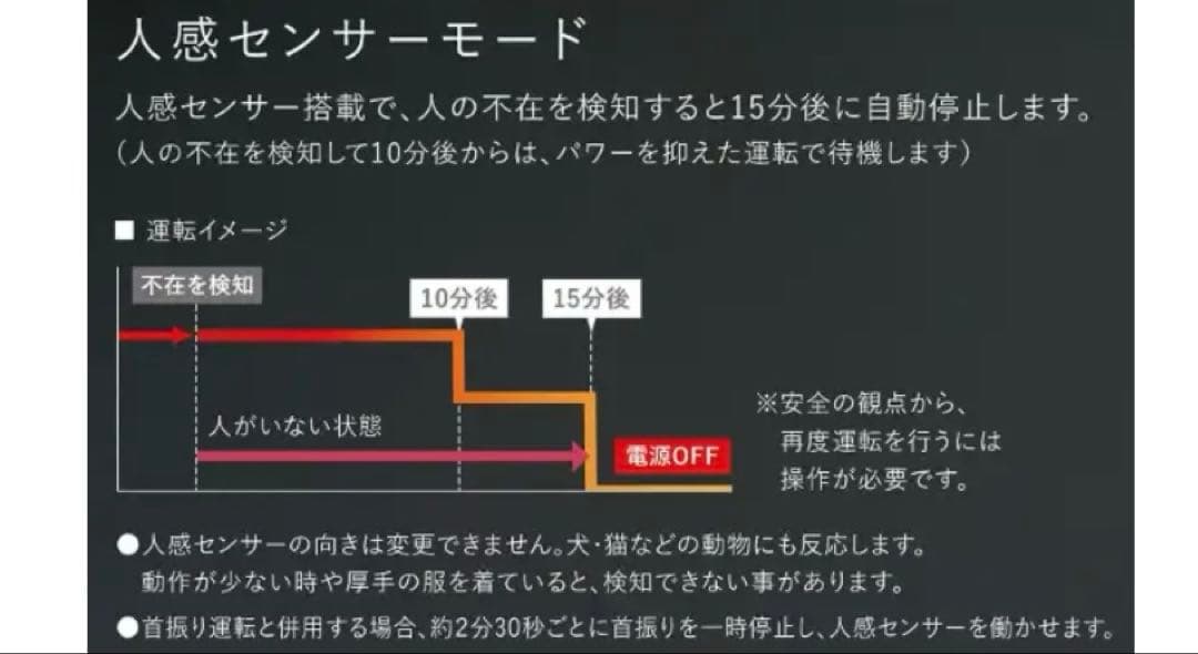 【美品&即日発送】ダイキン　セラムヒートセラミックヒーター ERFT11WS-W