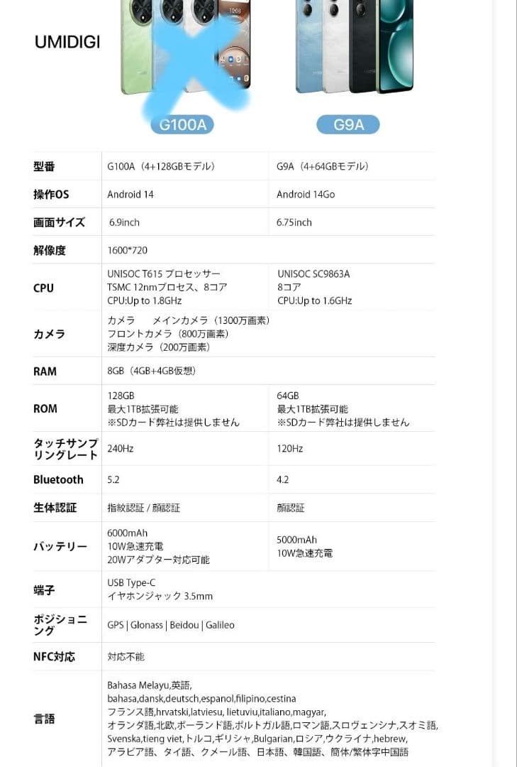 UMIDIGI G9A 8GB RAM 64GB 本体パールホワイトsimフリー