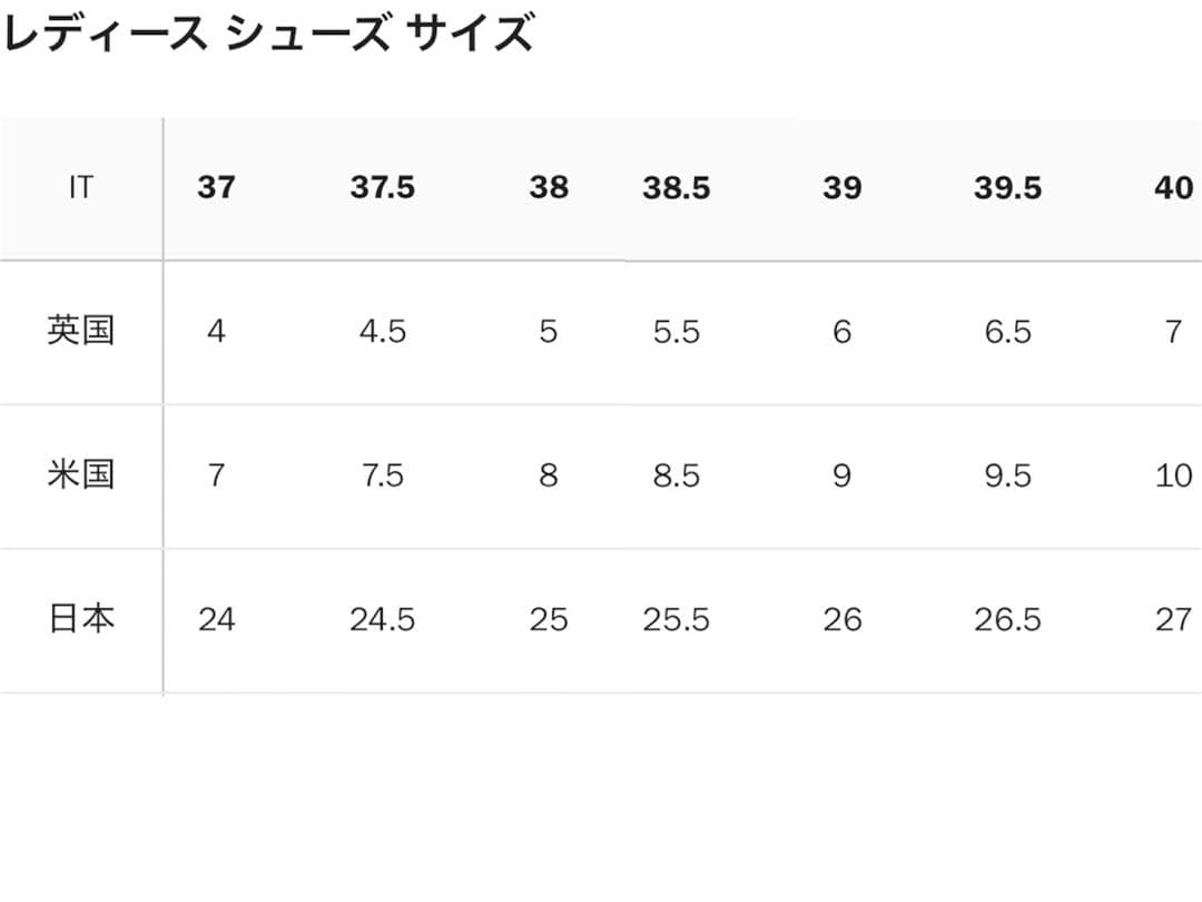 80%OFF‼️8/24まで!新品JIMMY CHOO 38.5ALINAゴールド