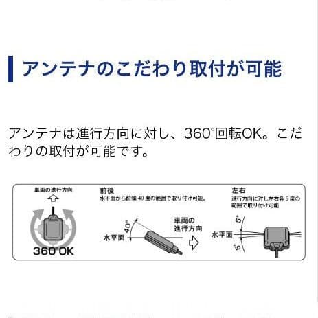 バイク用　ETC　ミツバ　BE61　（検）　ETC2.0　967