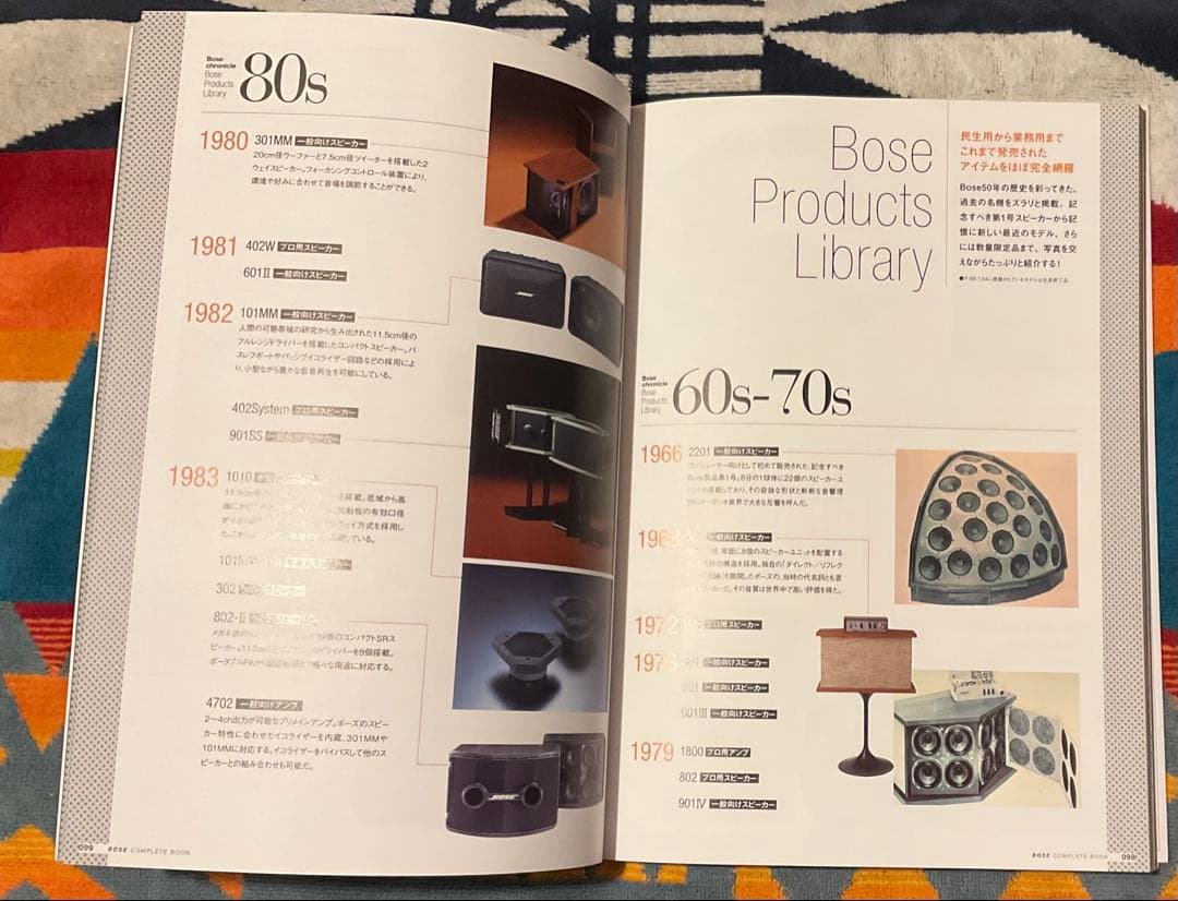 【限定色】BOSE 101MM CC/CO CANDY BEAMSコラボ