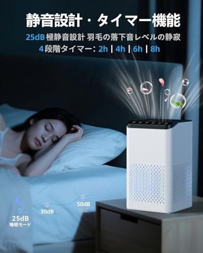 YUHAFO 空気清浄機 小型 「8畳～16畳・360°強力浄化」3重_corg