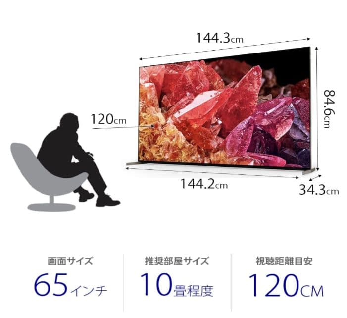 ☆美品中古☆SONY BRAVIA　XRJ-65X95K