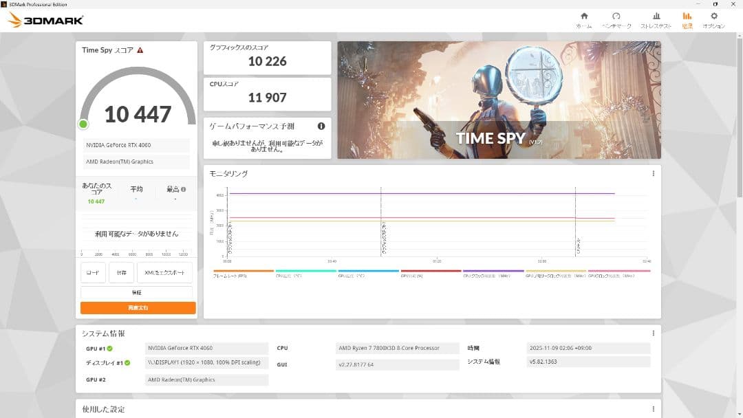 グラフィックボード・グラボ・ビデオカード GIGABYTE RTX4060 GV-N4060EAGLE OC-8GD