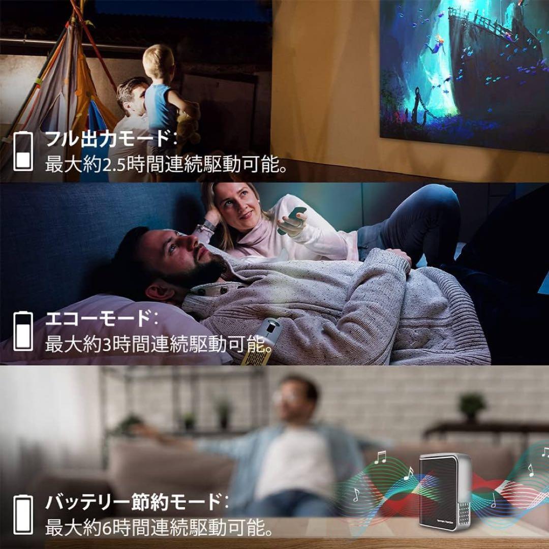 ViewSonic ポータブルプロジェクター