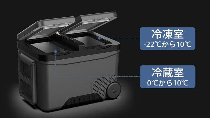 ポータブル冷凍冷蔵庫 2室35L DC 12V/24V コンプレッサー式 車載