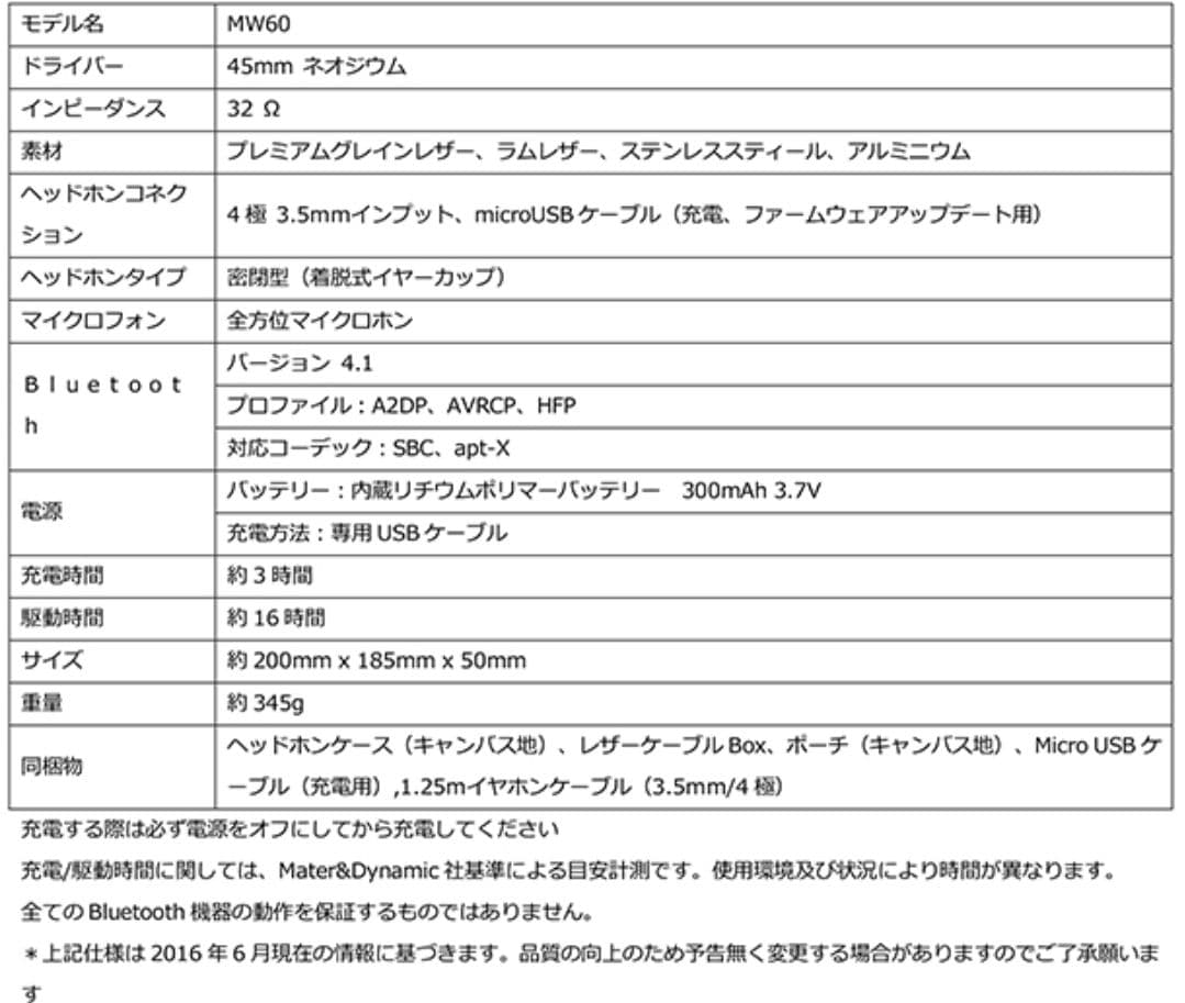 【廃盤希少♪美品】MASTER & DYNAMIC MW60 ヘッドホン