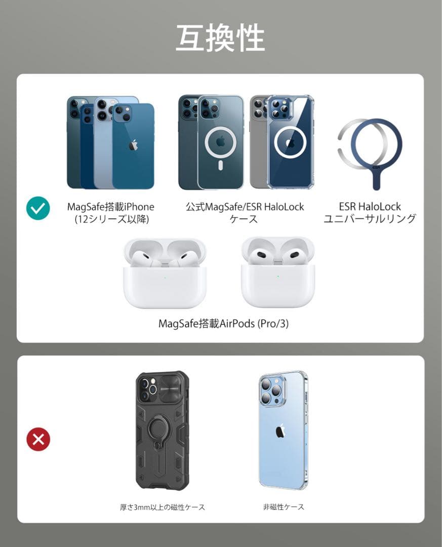 ESR Magsafe対応 カードケース モバイルバッテリー 5000mAh