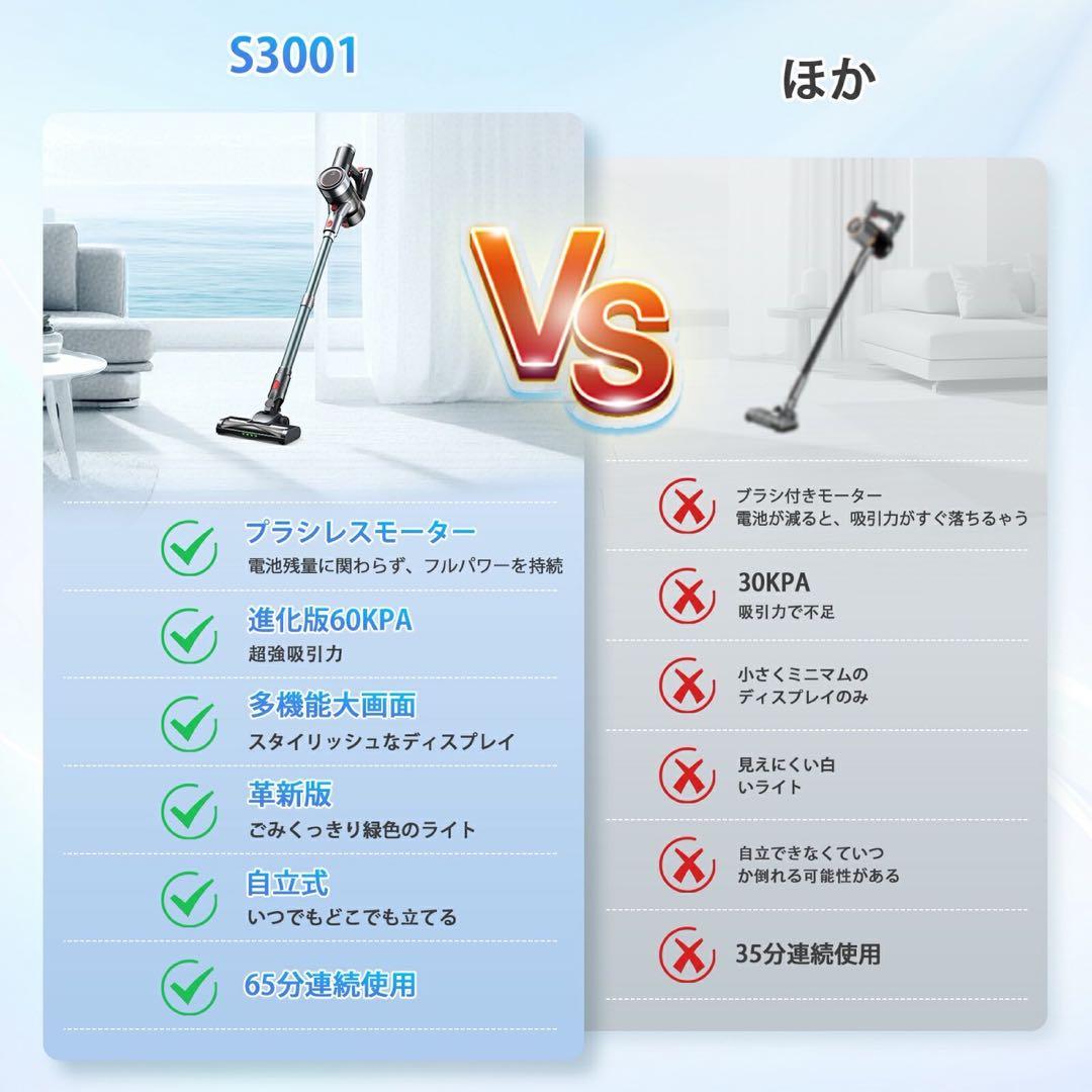 2025進化版 自立式掃除機 60KPA協力な吸引力を持つ掃除機