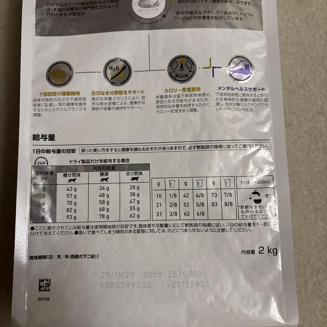 ロイヤルカナンユリナリーso CLT 2kg