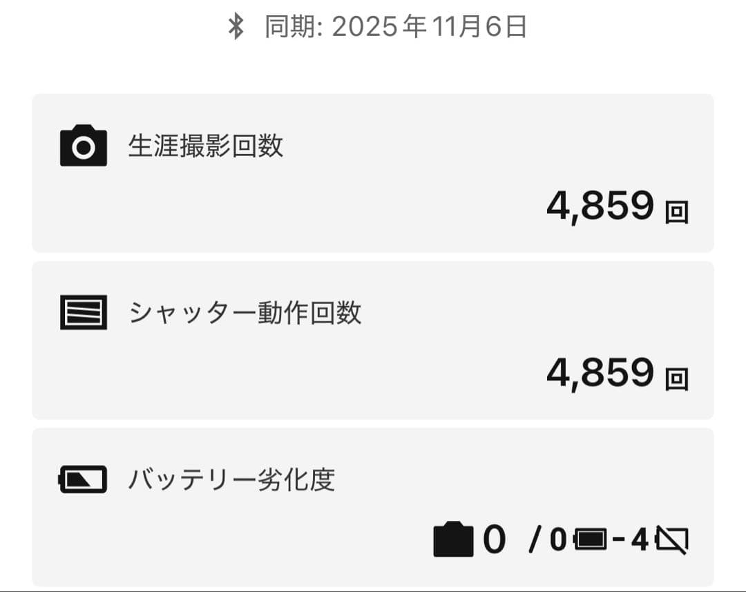 Fujifilm X-H2 ミラーレスカメラ レンズキット