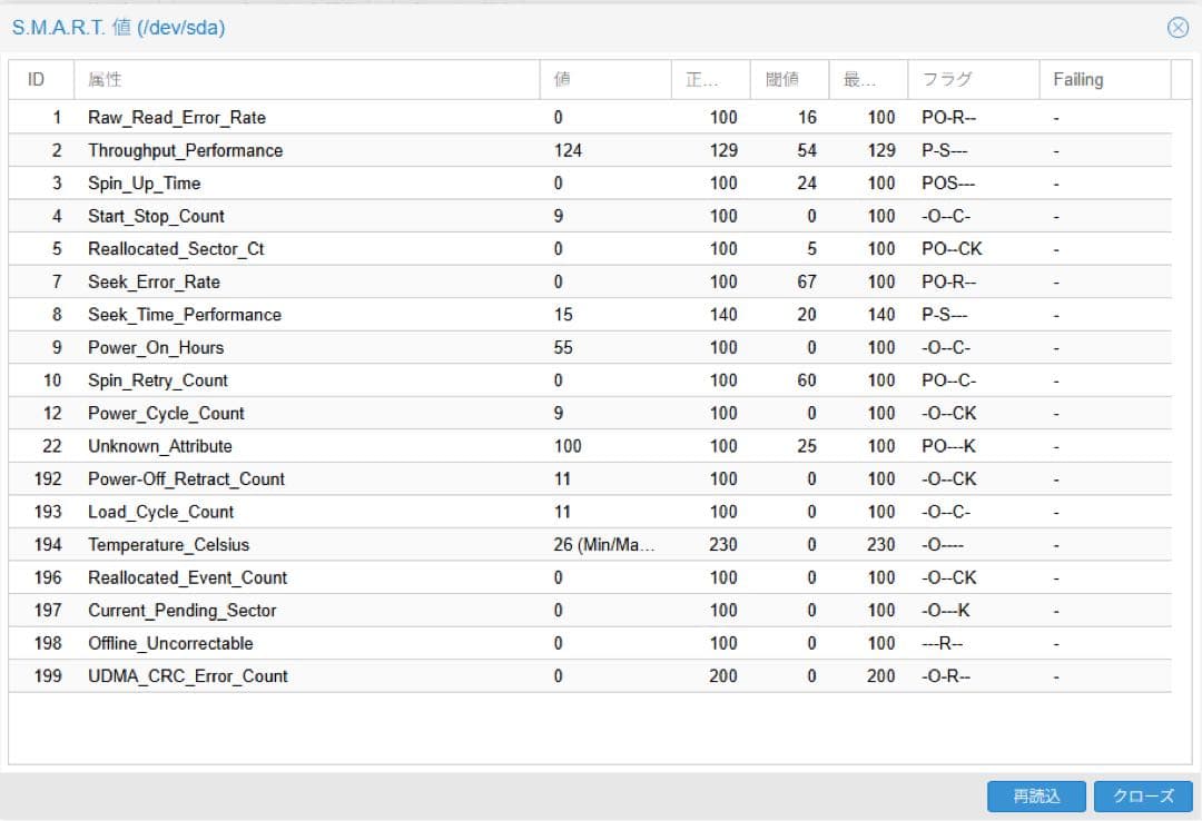 WDUltrastar 14TB HDD ほぼ新品
