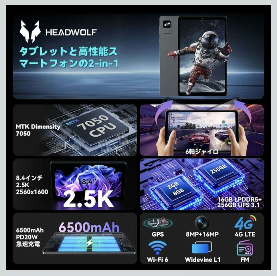 Fpad7 8インチタブレット SIM対応 16GB+256GB バンド付