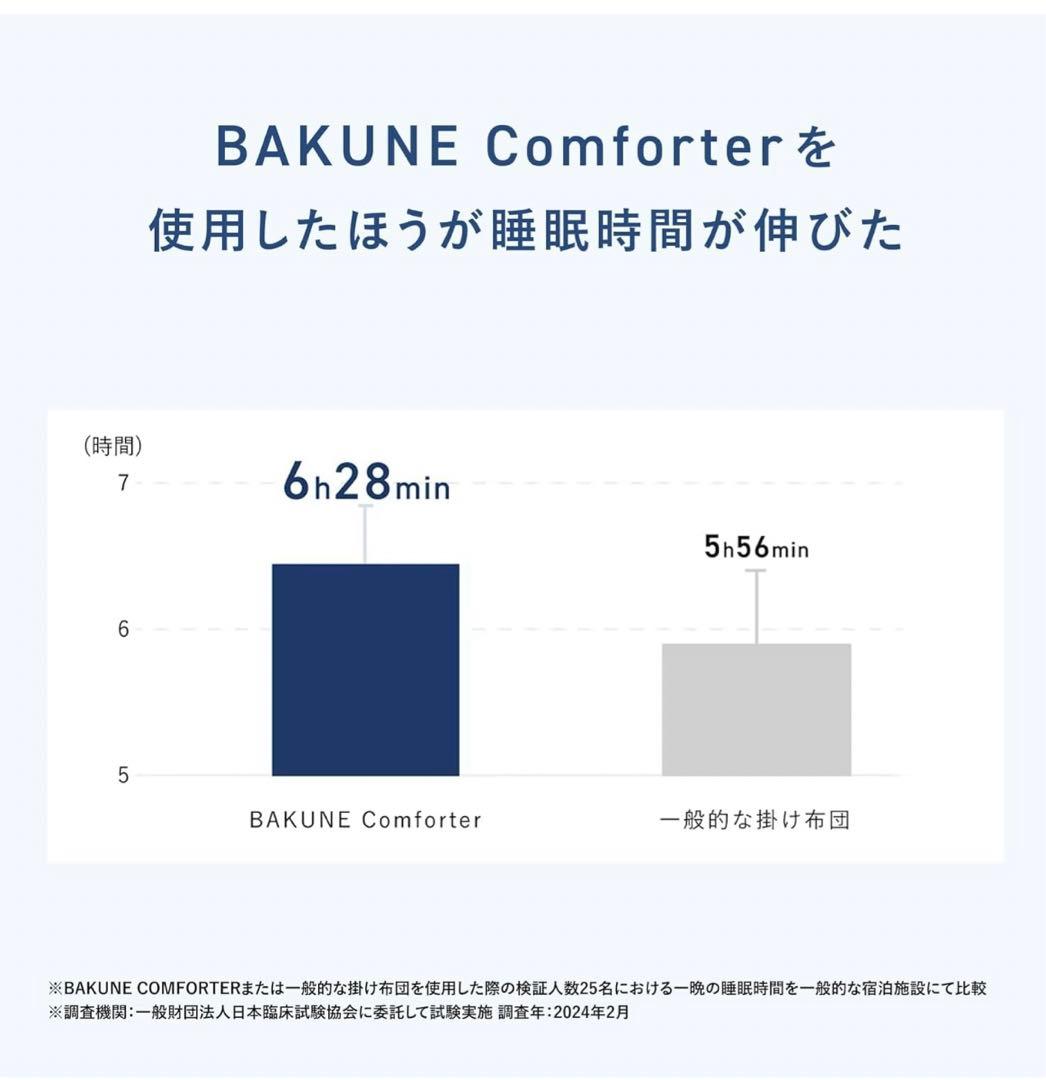 ヤス　BAKUNE Comforter Cool バクネ コンフォ