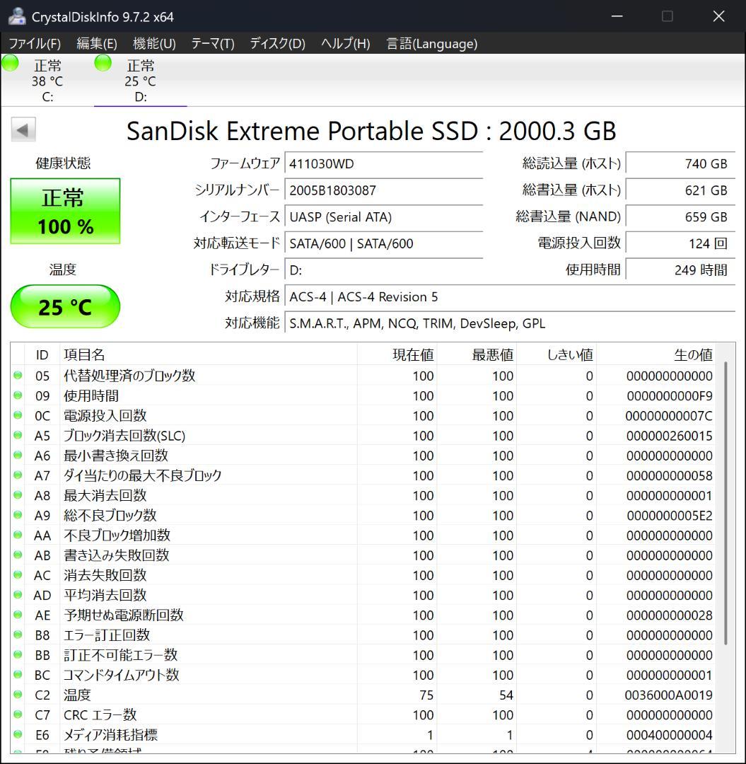 瀬*嫁様 2TB SanDisk Extreme Portable ポータブル