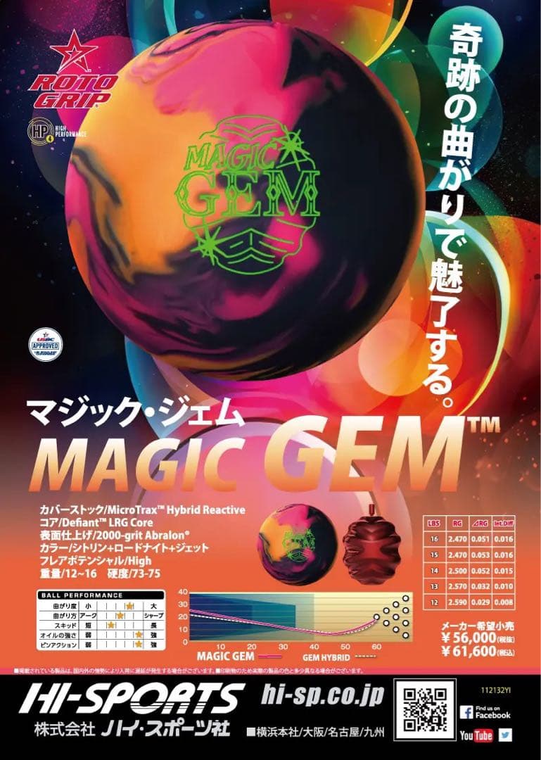 送料込み【新品】マジック・ジェム　ロトグリップ　15ポンド2オンス　1