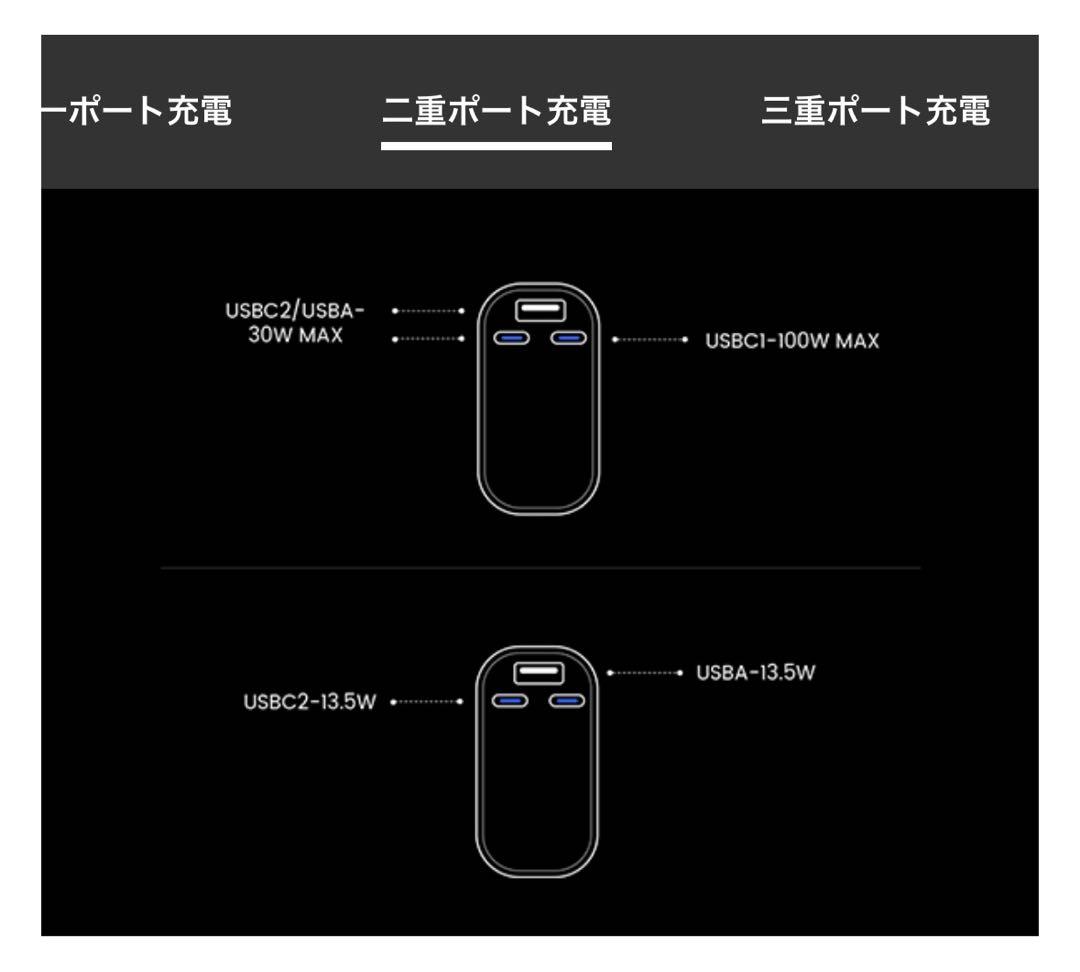 スマホアクセサリー X DIGI PB4100 Power Bank 40000mAh