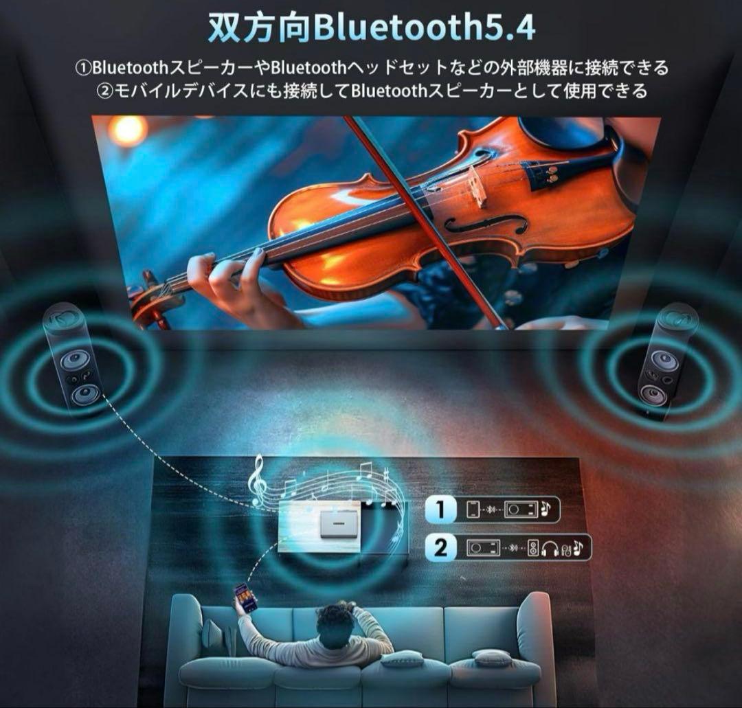 OWNKNEW GC357 1080p プロジェクター 本体