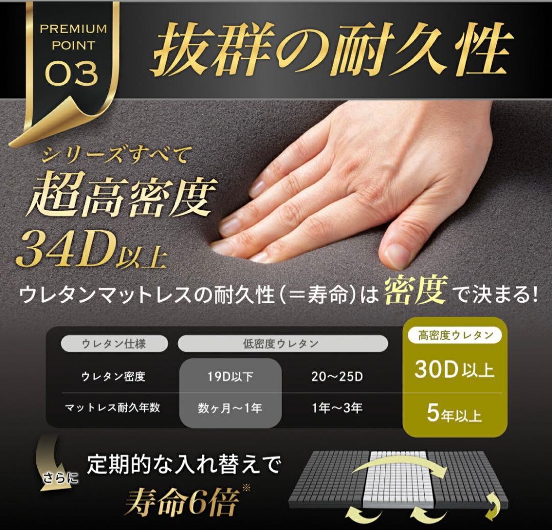 GOKUMIN シングルマットレス