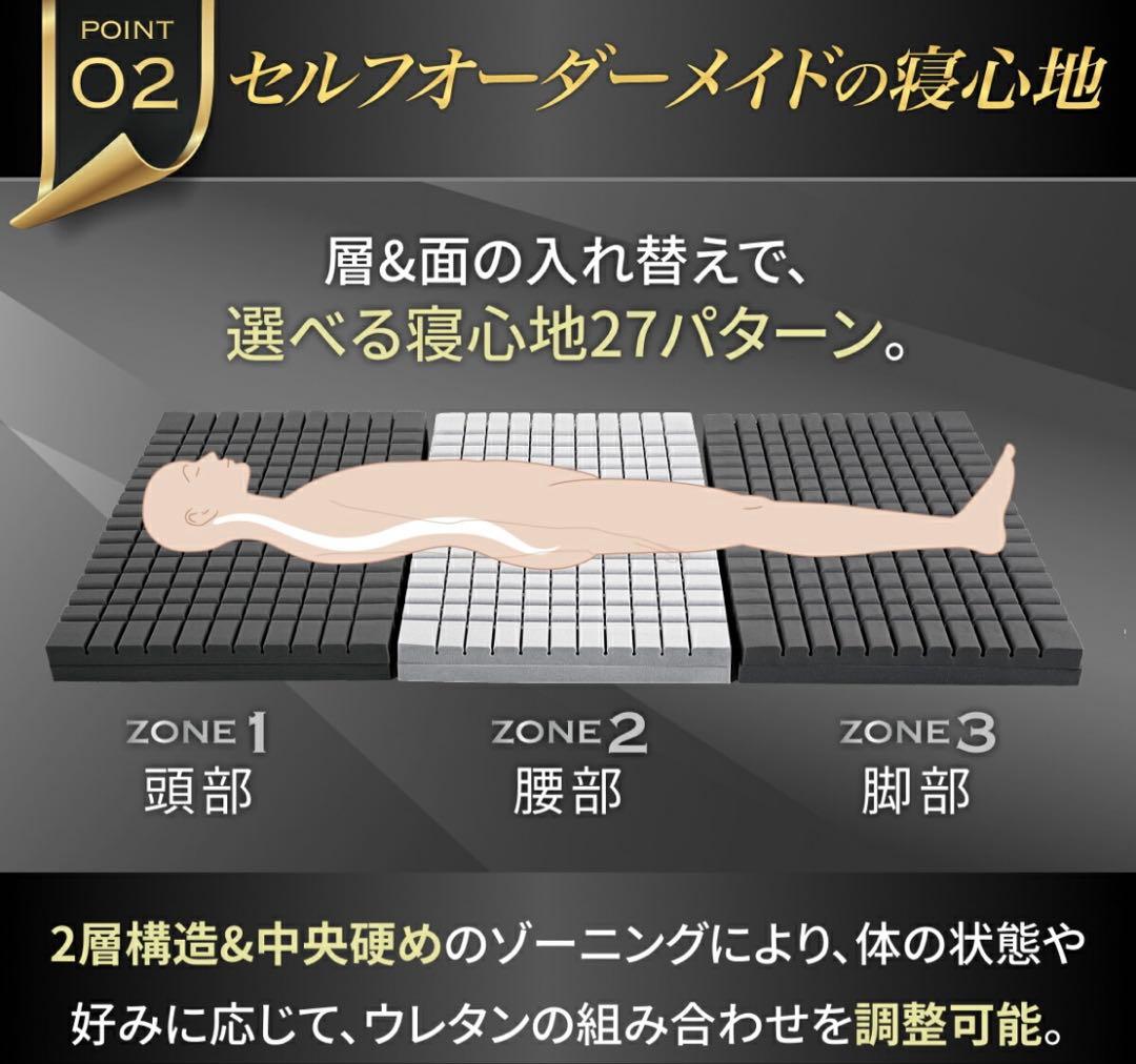 GOKUMIN シングルマットレス