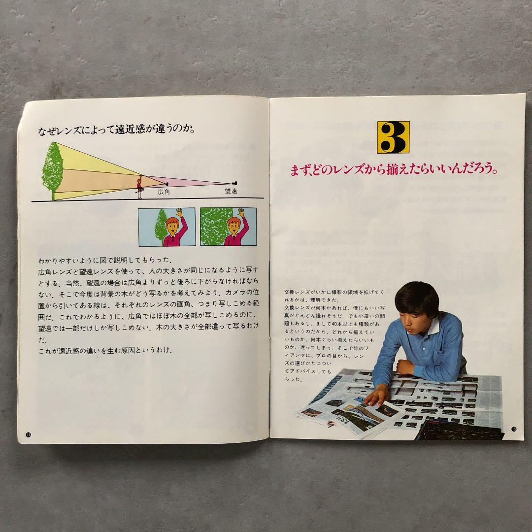 キャノンFD交換レンズガイドブック　(中古品)　超超超貴重品　A