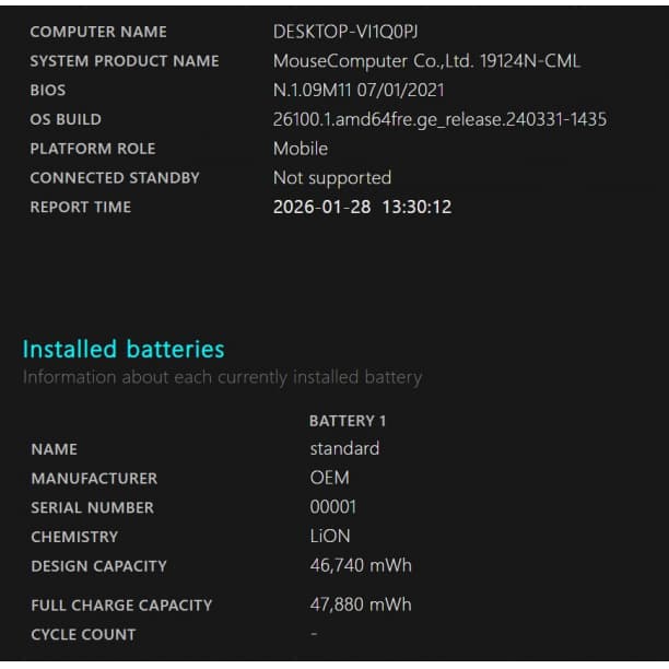 第10世代i7 バッテリ新品 フルHD 14 マウス SSD256GB オフィス