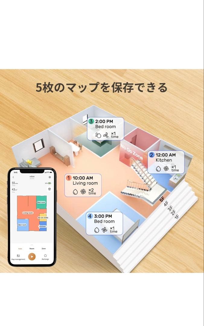 L20M Plus ロボット掃除機 本体　新品、未使用　 定額:64,500円