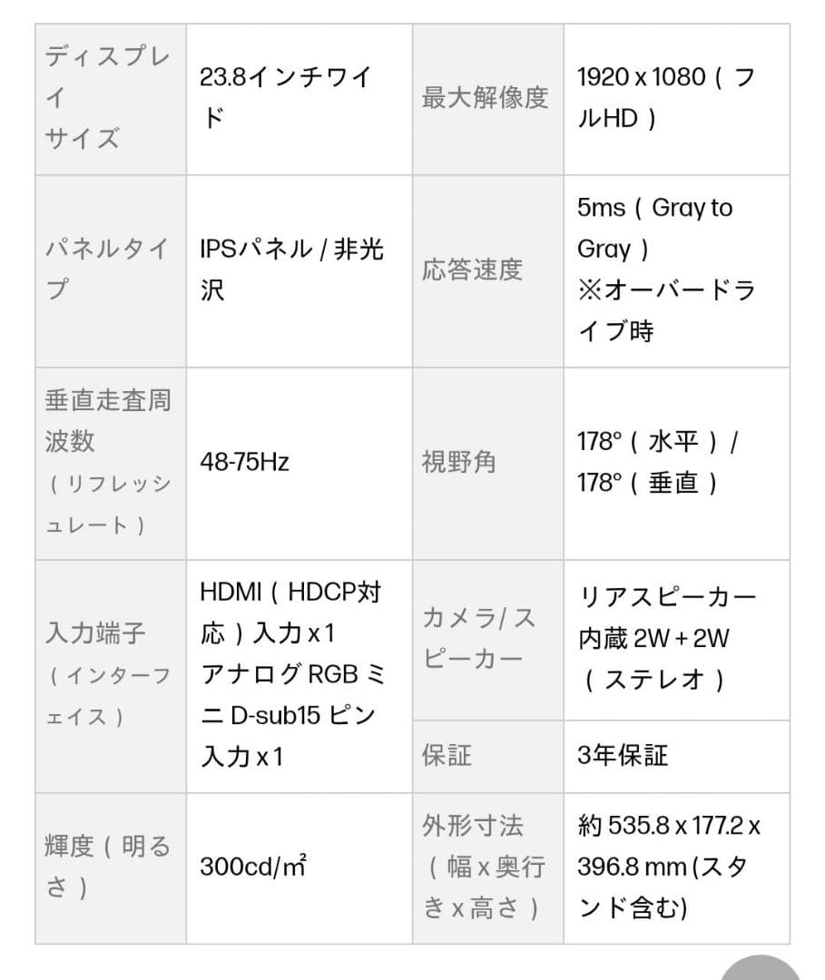 HP M24fwa ディスプレイ モニター 23.8インチ ホワイト