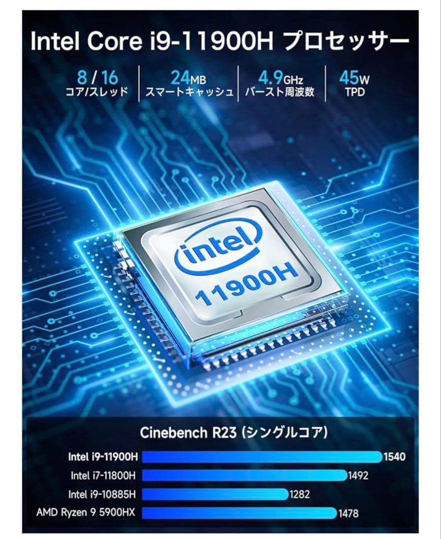 GMKtec ミニPC Intel i9-11900H 16GB+512GB