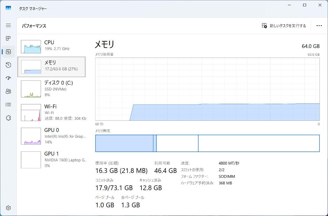 相性問題あり WINTEN ノートPC用メモリ DDR5-4800 32GB×2