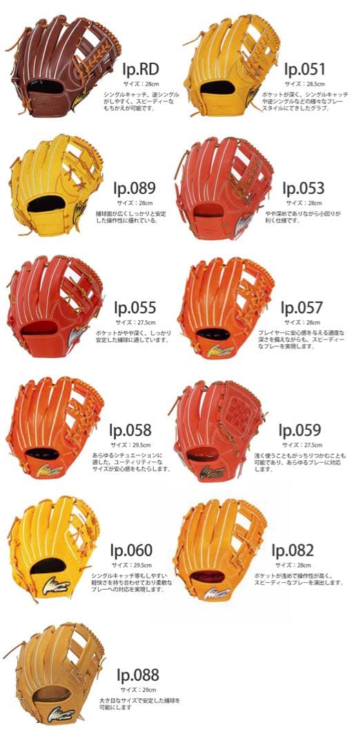 シ*ン様 アイピーセレクト　硬式内野用